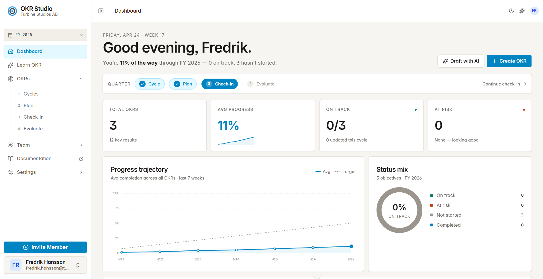 OKR Studio Dashboard showing progress tracking, objectives, and analytics
